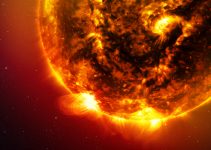 características do sol em cada signo