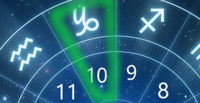 características da casa 10 na astrologia