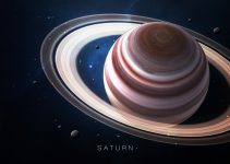 saturno nas casas astrológicas