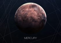 mercúrio retrógrado em 2021