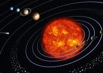 o que são ciclos planetários