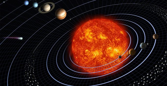 o que são ciclos planetários
